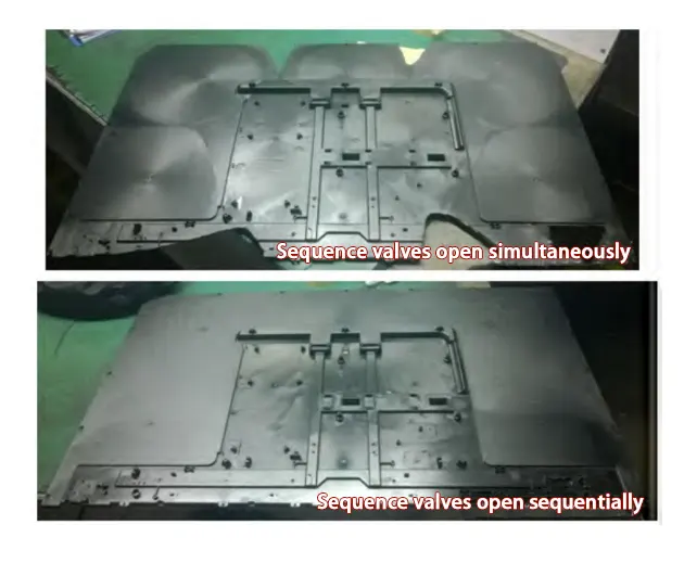 Fig. 5　Case study on altering the injection sequence
